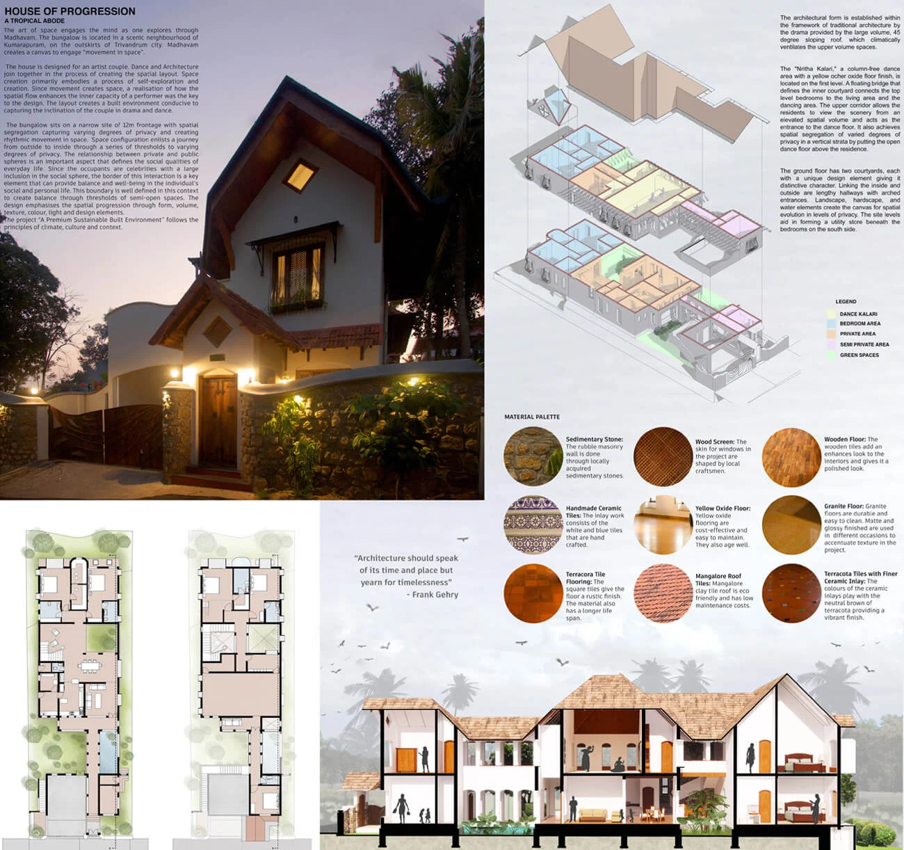 House of Hope